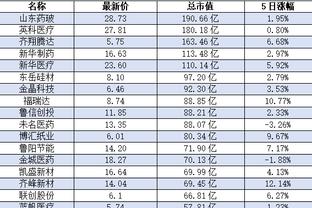 伟德国际1946网页版截图1