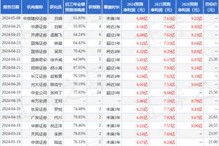 ?队记：76人今年夏天也与开拓者就利拉德进行了交流