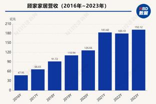 ?追梦格林身穿连帽衫现身勇士场边替补席