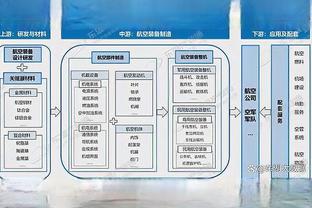 奥莱报：阿根廷世预赛首战收视率达44.09分，社媒覆盖率超1亿