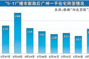 法媒：维拉蒂即将离开巴黎，跟随内马尔前往沙特联赛